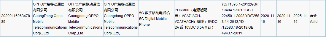 Сертификация OPPO PDRM00 3C 