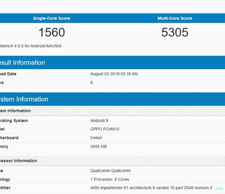 OPPO PCHM10 Geekbench