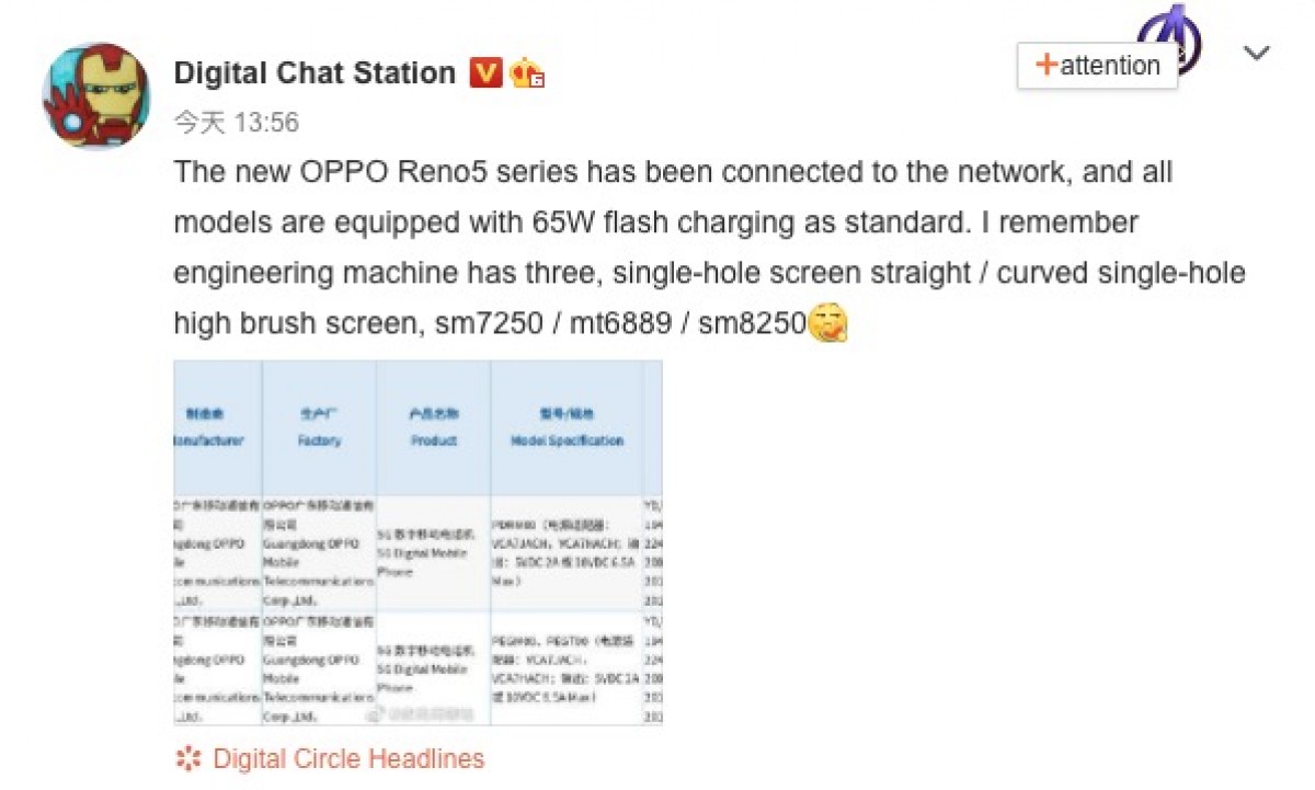 Утечка серии OPPO Reno5 
